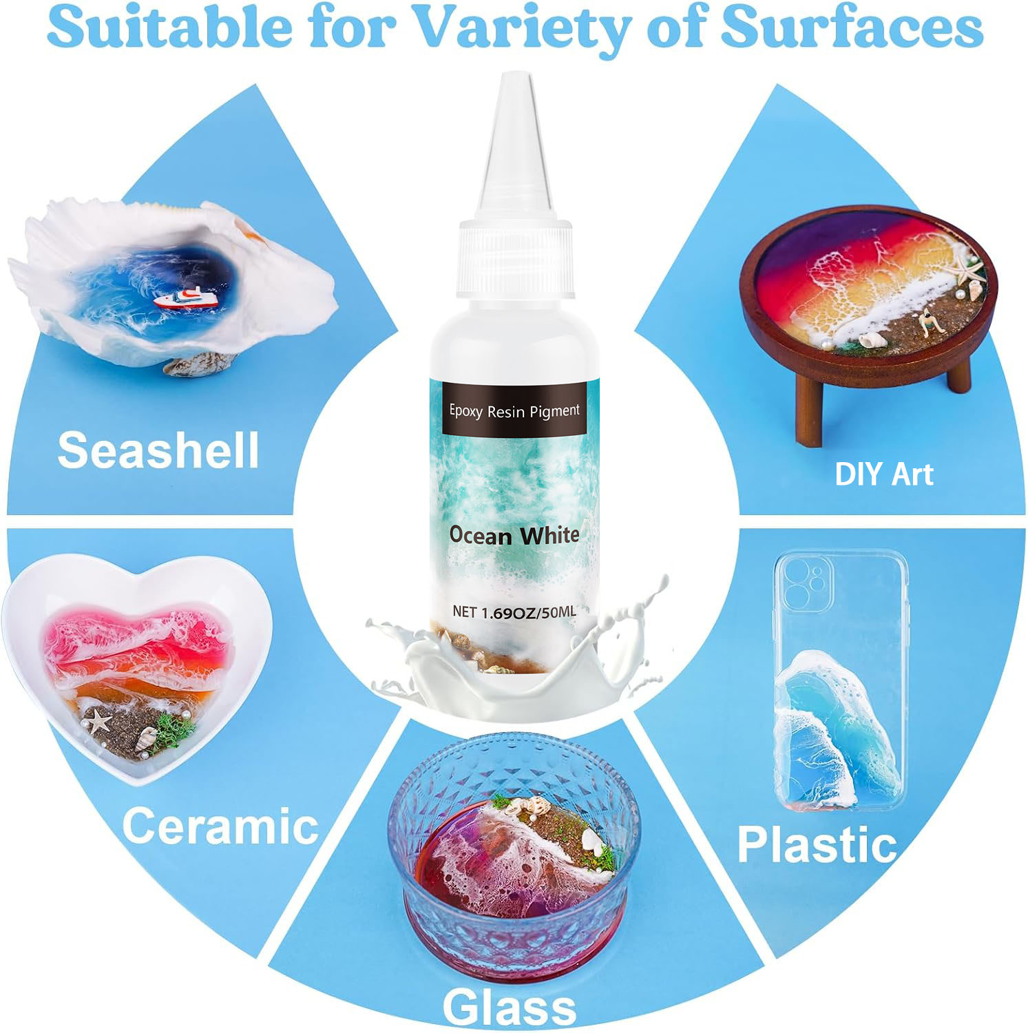 Deep Blue Epoxy Resin Pigment  - огляд і ціна Jewelry Making Board